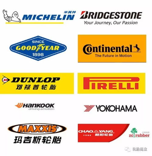輪胎企業(yè),不做品牌真不行