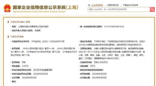 世紀聯華門店因商品未標價被行政處罰，標價管理重要性凸顯